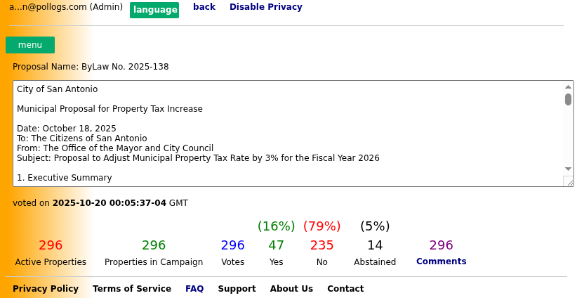 Admin Campaign Dashboard View