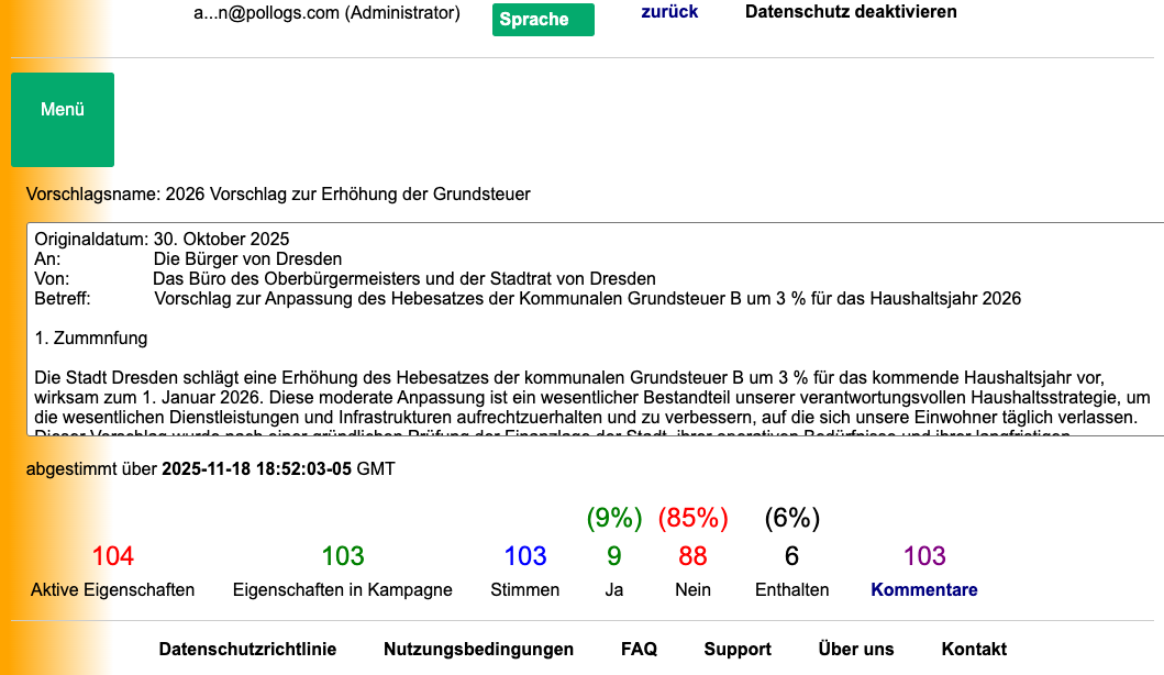 Admin-Ansicht des Kampagnen-Dashboards