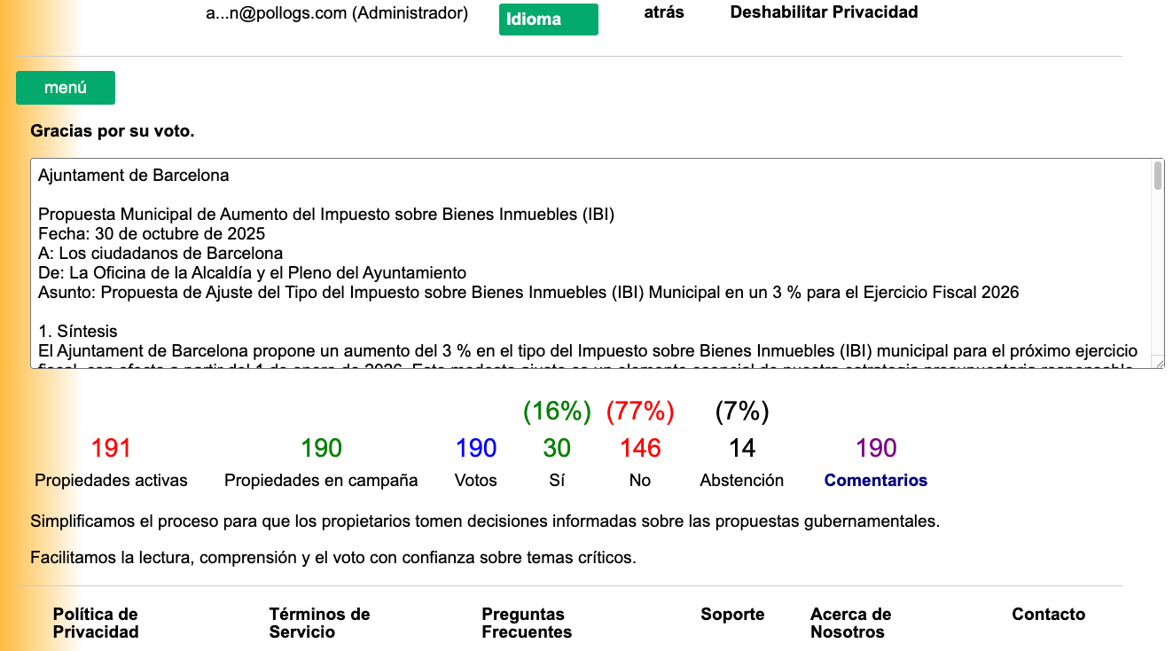 Admin Campaign Dashboard View
