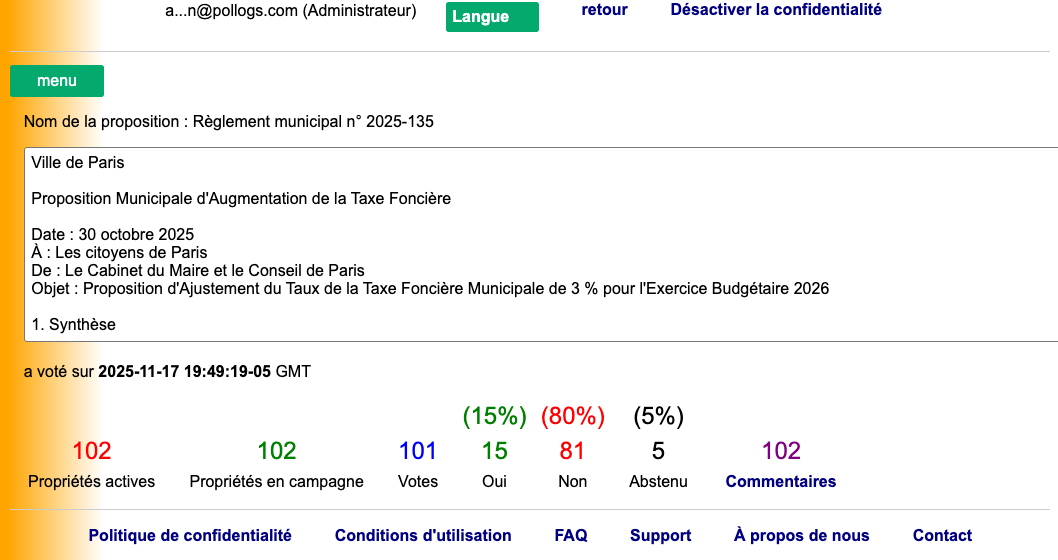 Vue administrateur du tableau de bord de la campagne