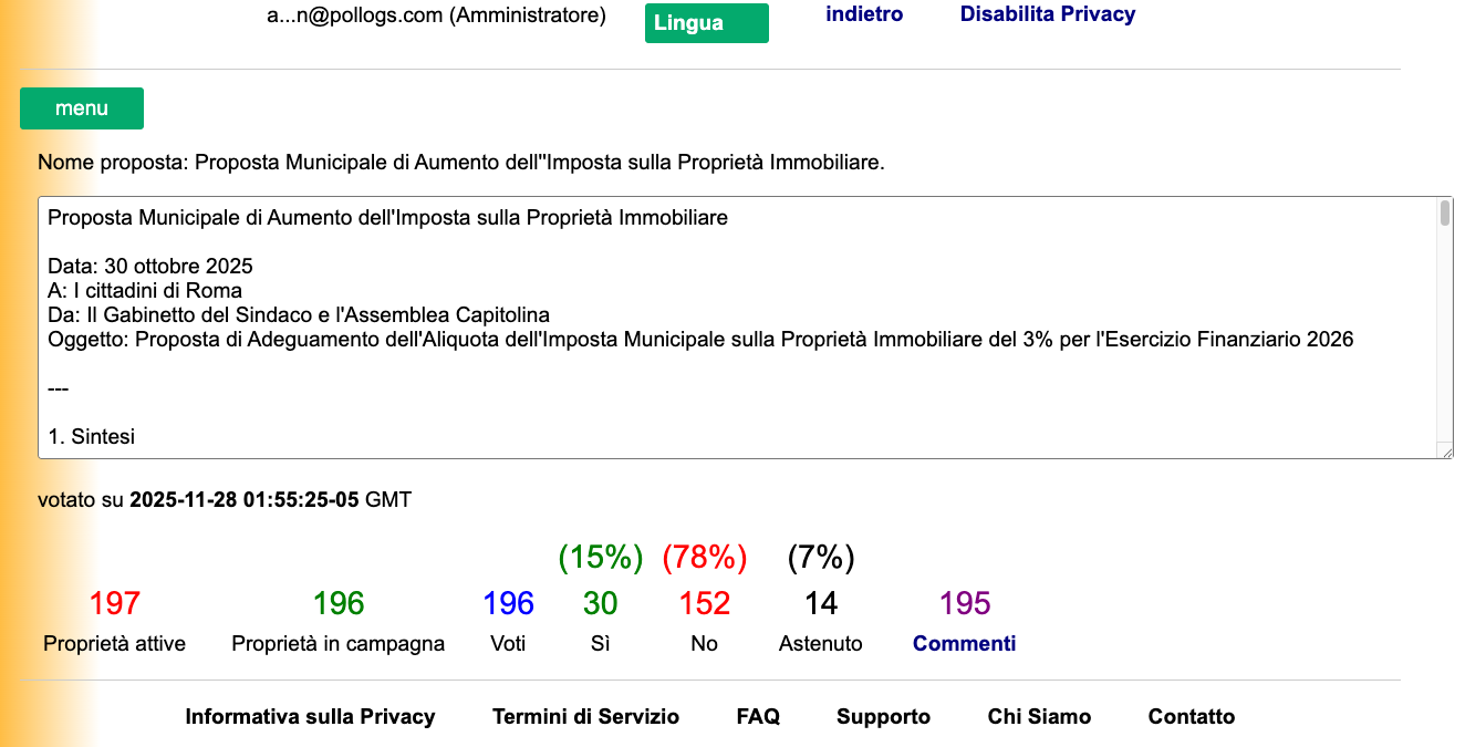 Vista Dashboard Campagna Admin