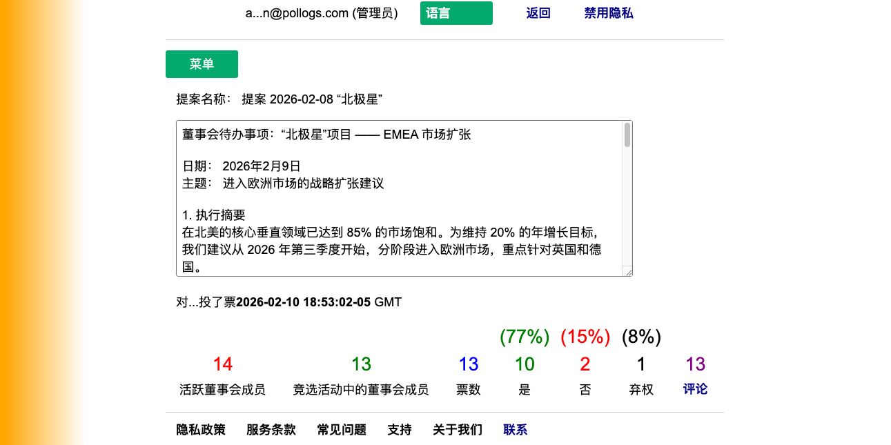管理员活动仪表板视图