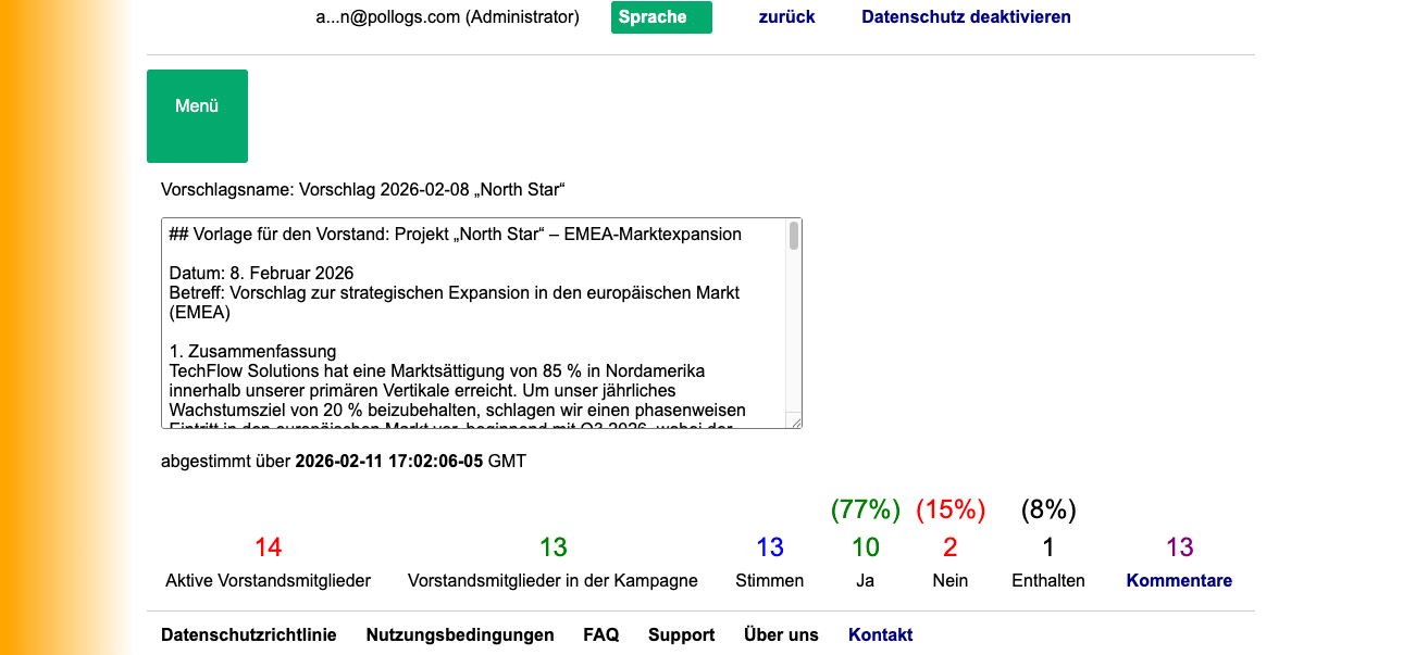 Admin-Kampagnen-Dashboard Ansicht