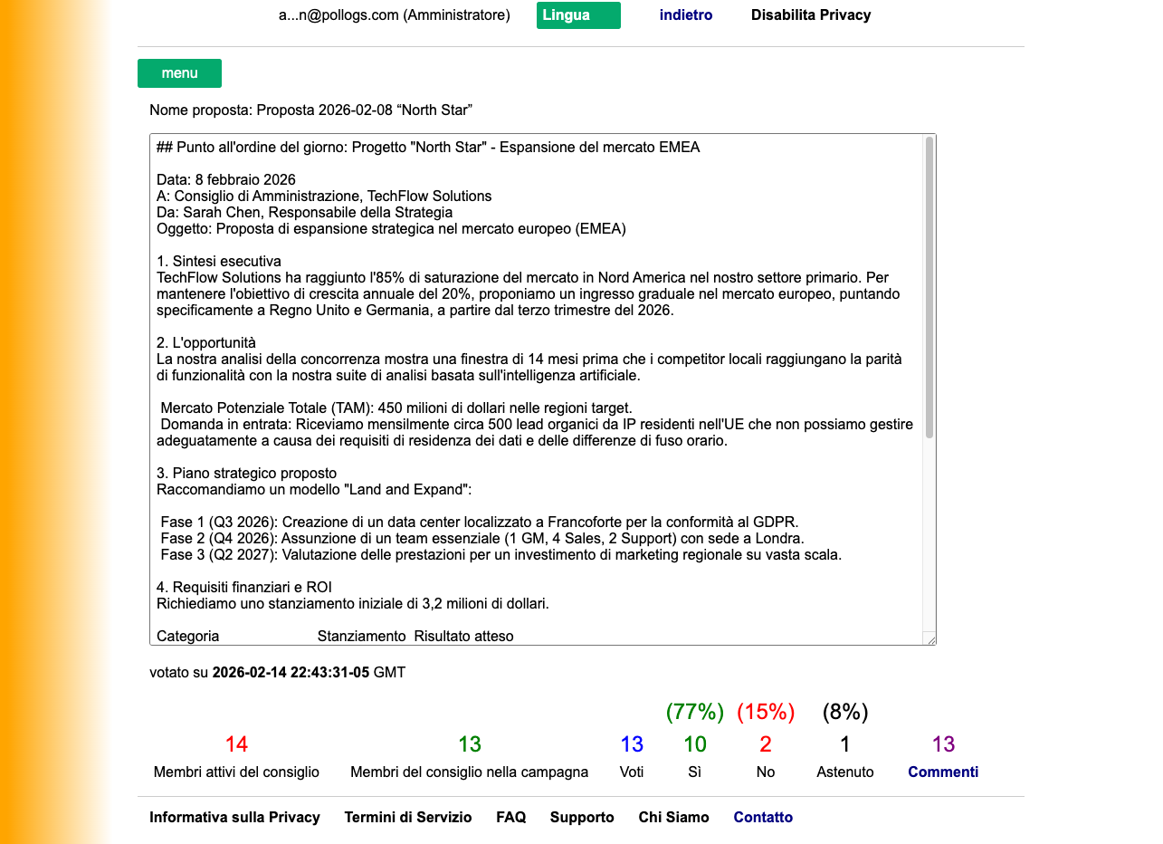 Vista Dashboard Campagna Admin