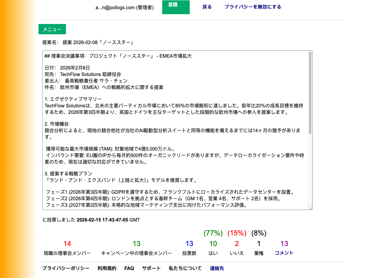 管理者用キャンペーン ダッシュボード ビュー