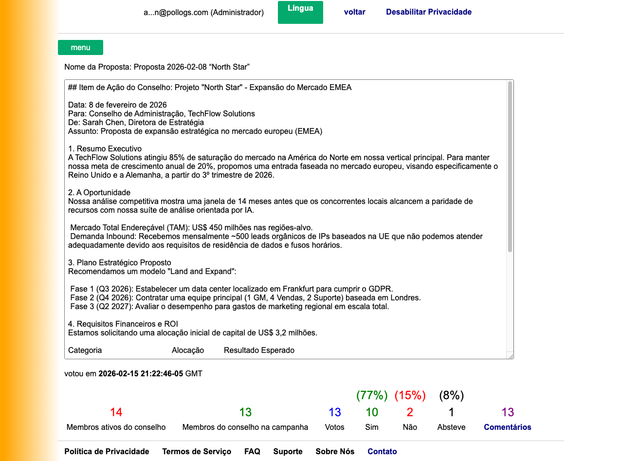 Visualização do Painel de Campanha do Administrador