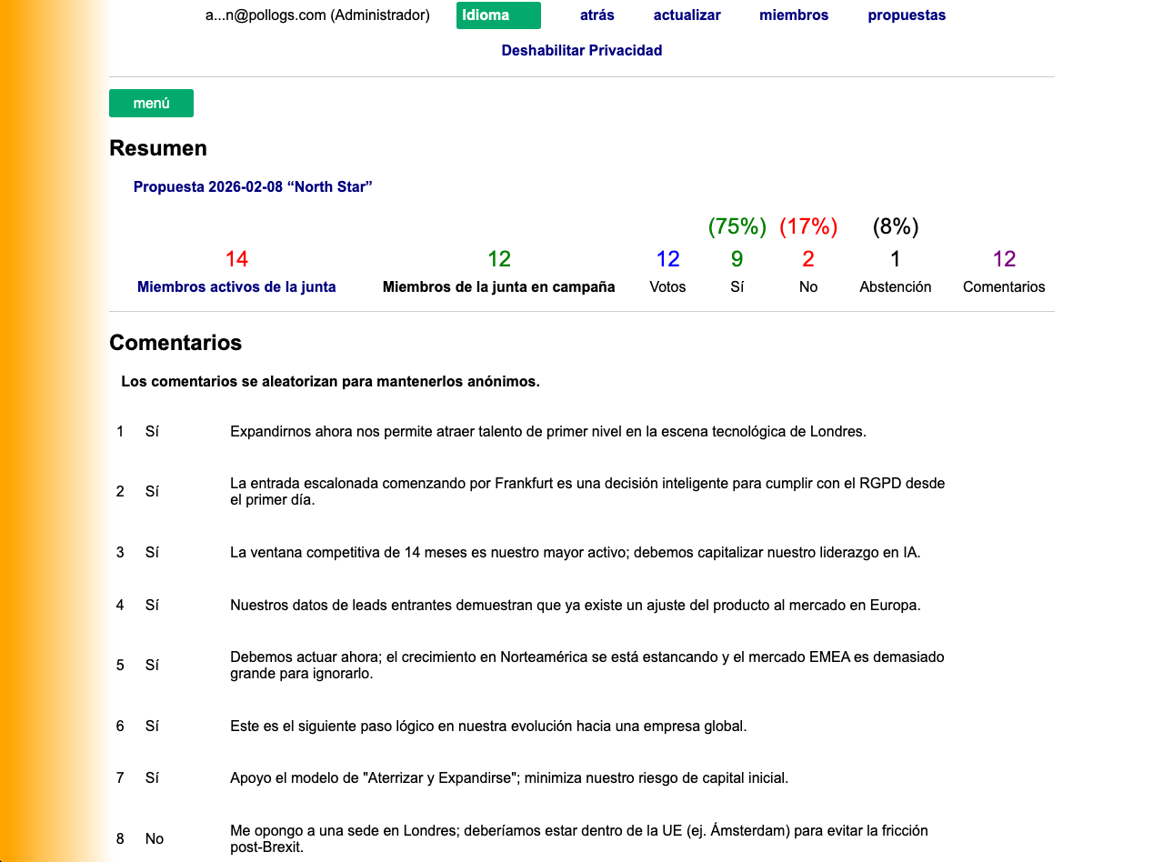 Panel de Control de Campañas
