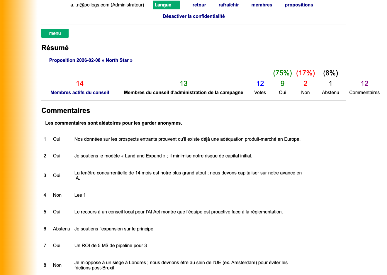 Tableau de bord de campagne