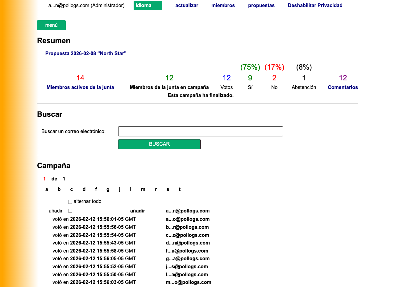 Panel de Control de Campañas