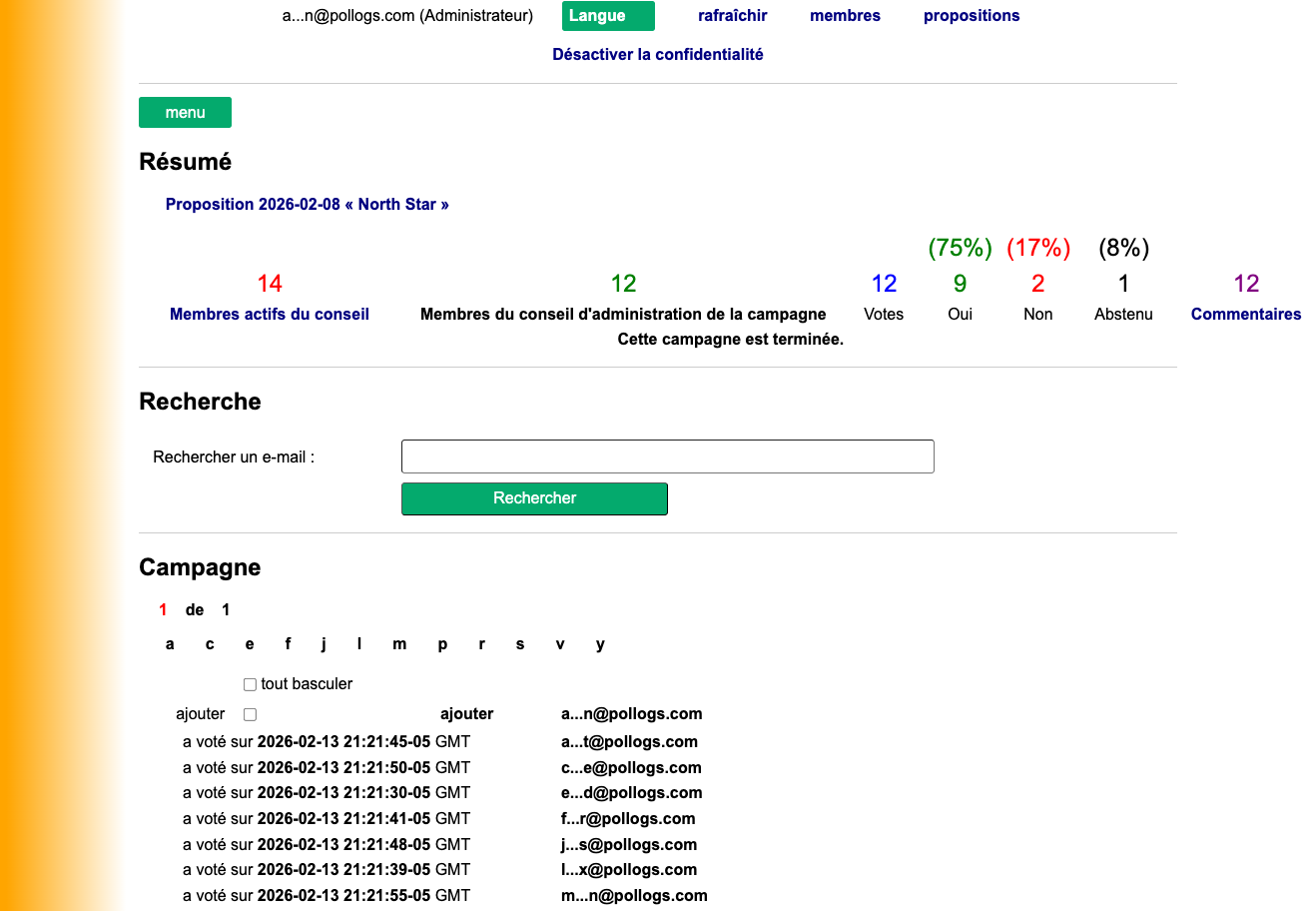 Tableau de bord de campagne