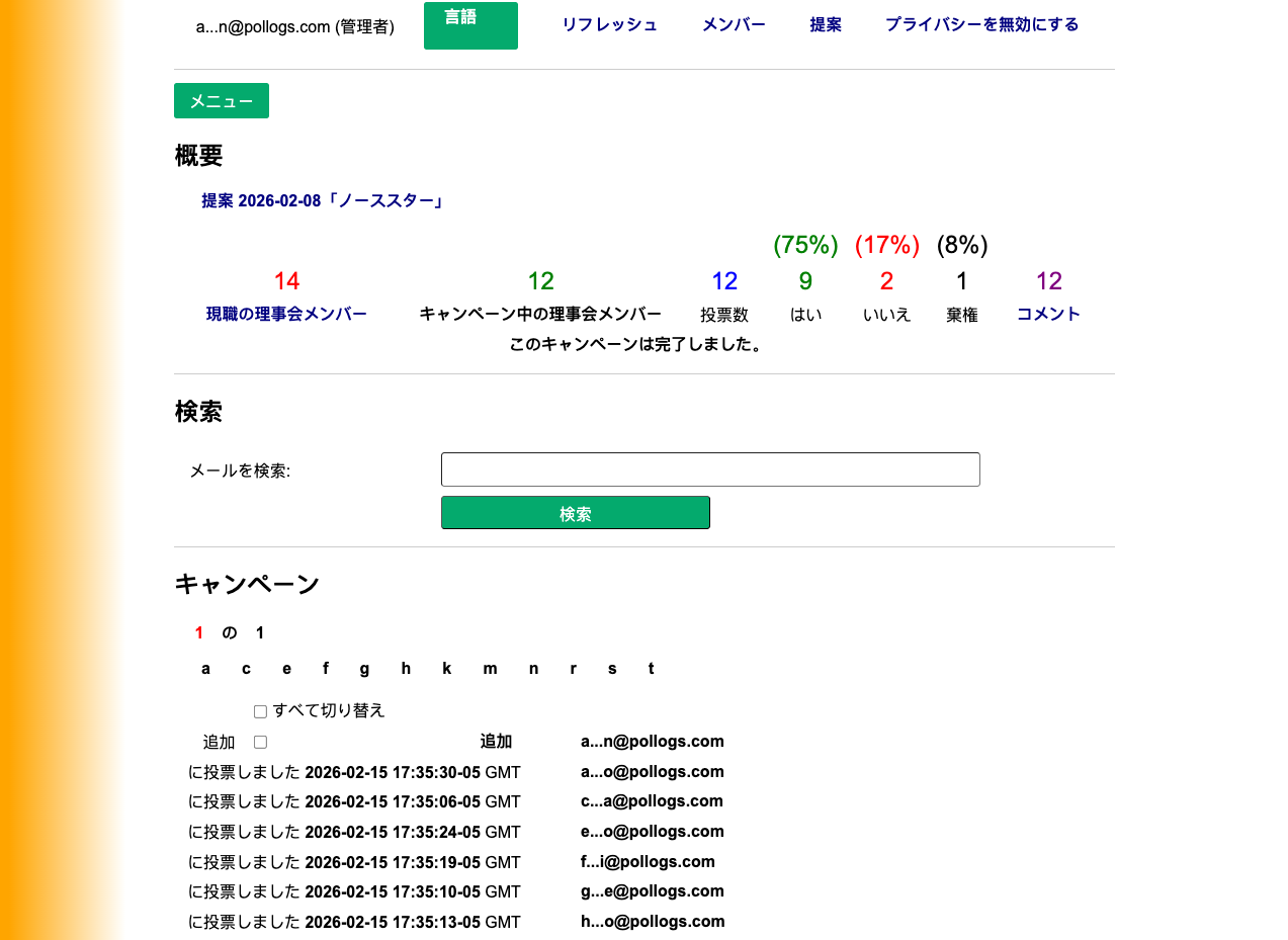 キャンペーン ダッシュボード