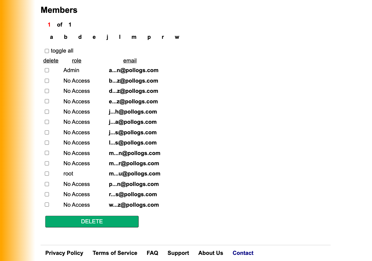 Staff Dashboard Continued