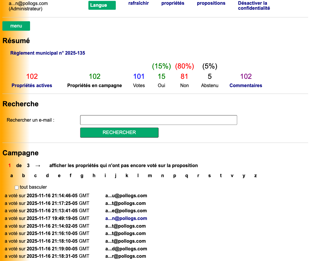 Tableau de bord de la campagne