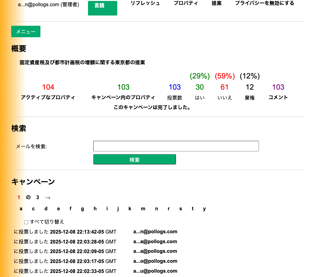 キャンペーンダッシュボード
