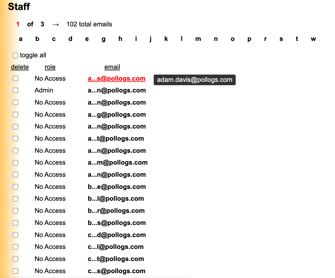 Staff Dashboard Continued