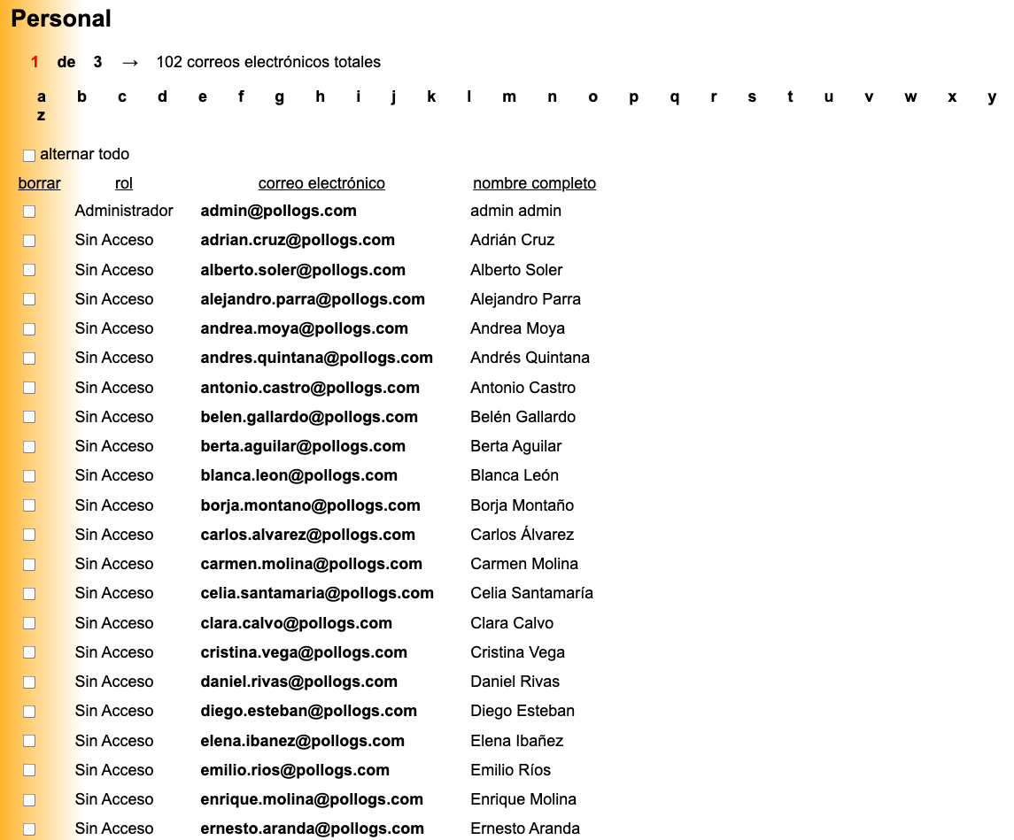 Continuación del Panel de Personal
