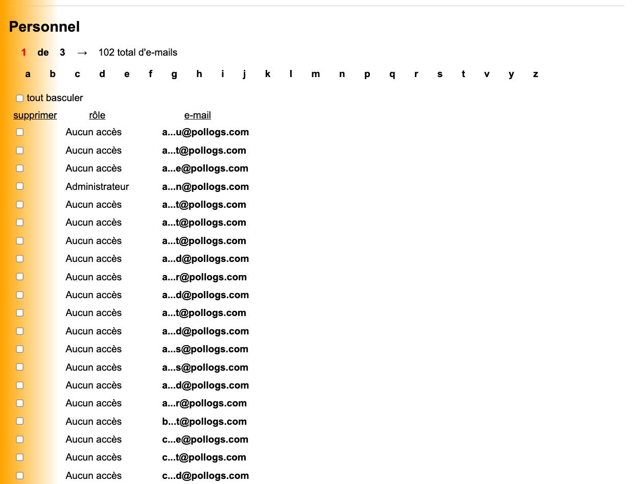 Suite du tableau de bord du personnel