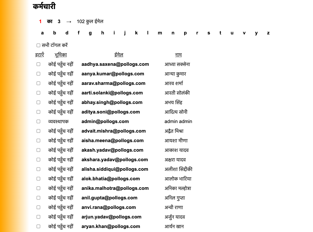 स्टाफ डैशबोर्ड जारी