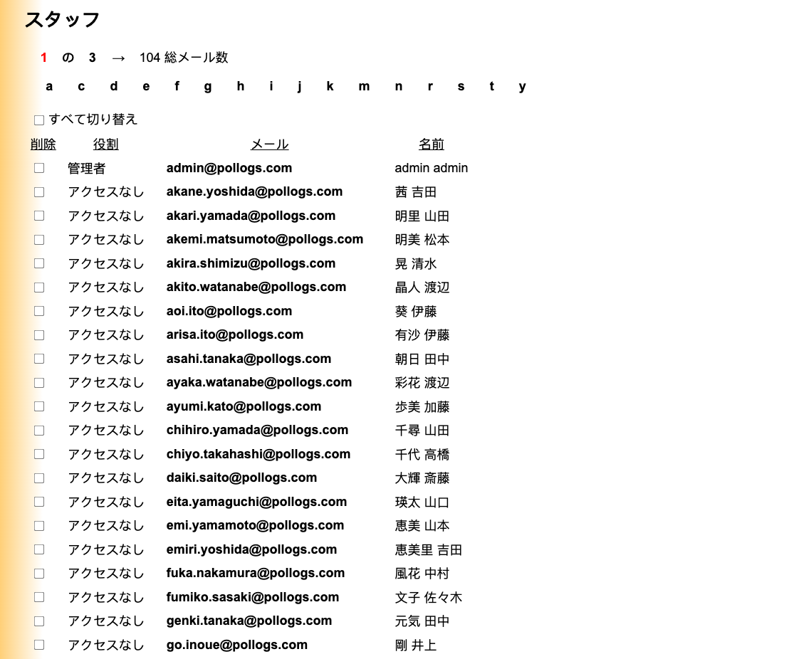 スタッフ ダッシュボード（続き）