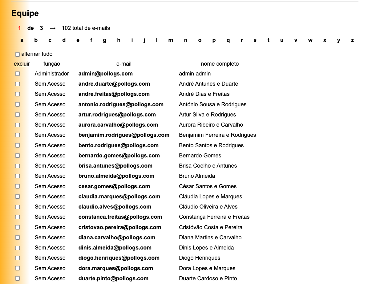 Continuação do Painel da Equipe