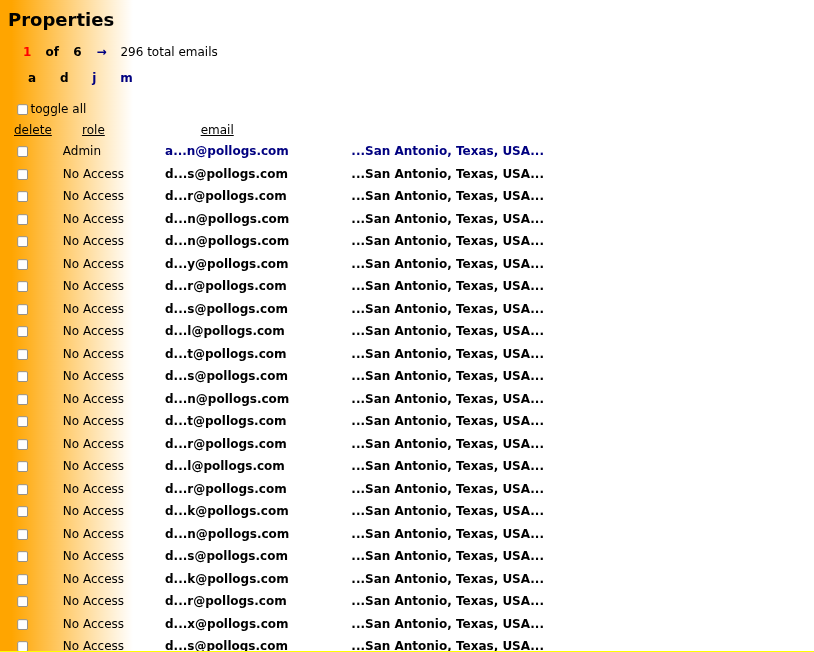 Properties Dashboard Continued