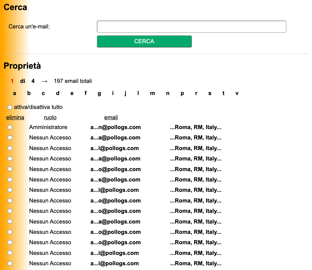 Dashboard Proprietà Continua
