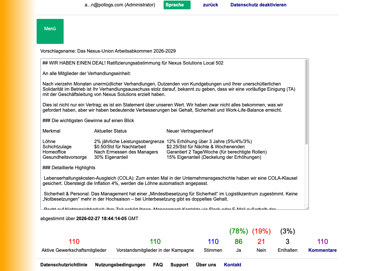 Ansicht des Admin-Kampagnen-Dashboards