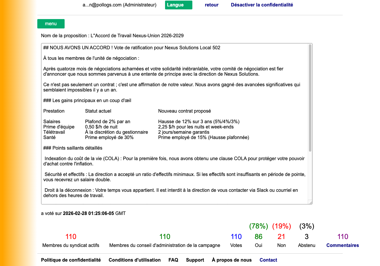 Vue du tableau de bord de campagne administrateur