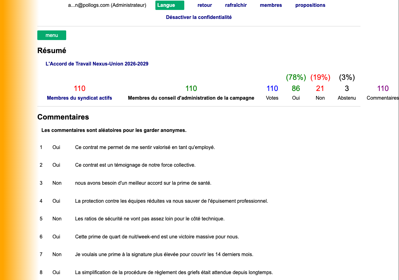 Tableau de bord de campagne