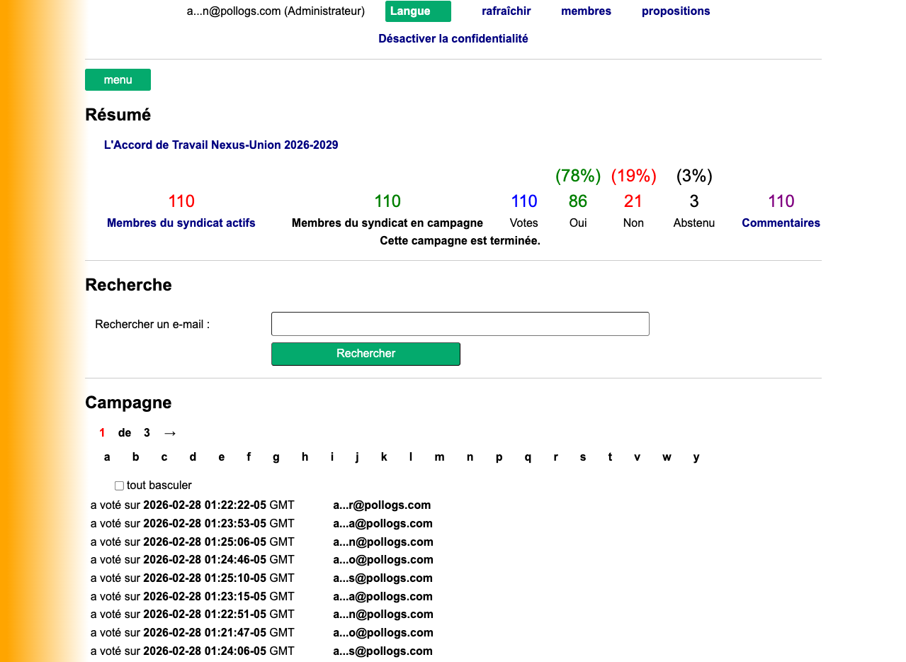 Tableau de bord de campagne