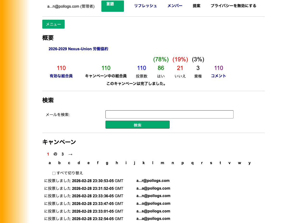 キャンペーンダッシュボード