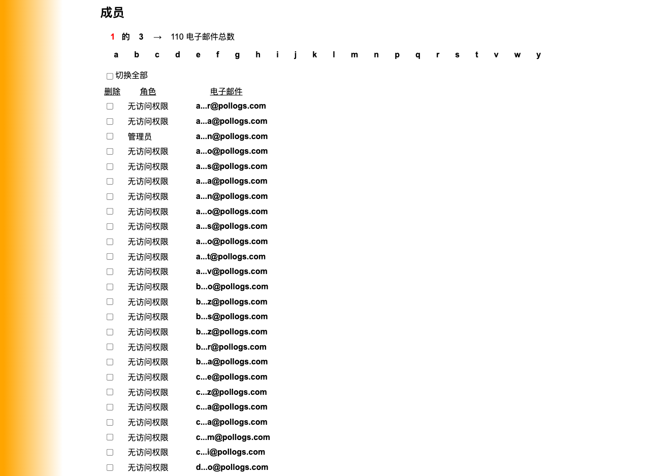 工作人员仪表板续