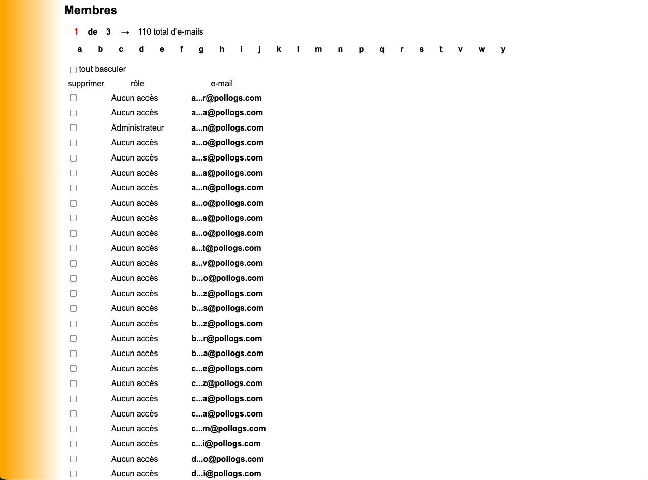 Tableau de bord du personnel suite