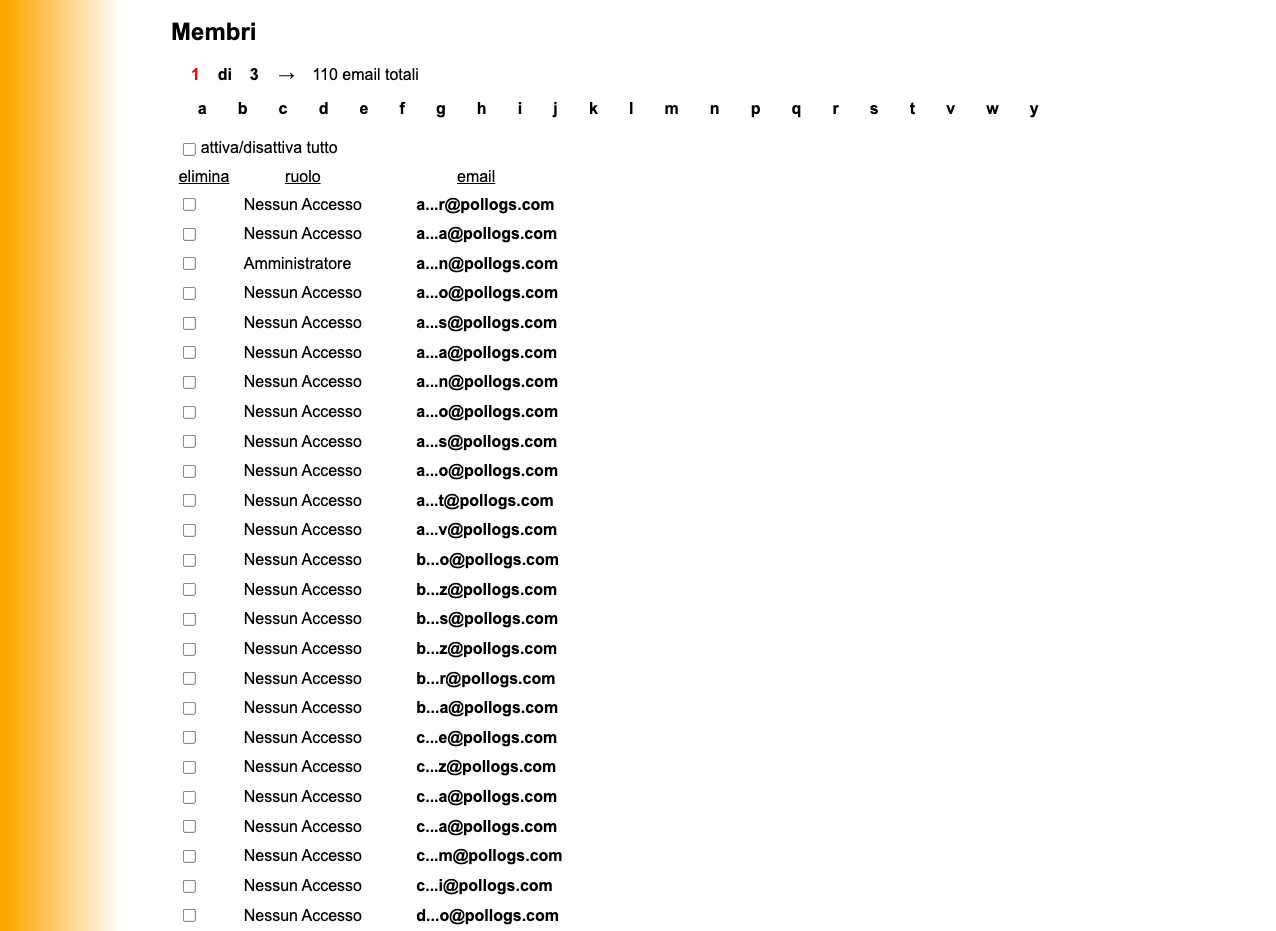 Dashboard dello Staff Continua